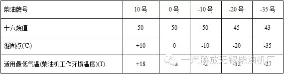 ���ķ�������Ҫע��ʲô&nbsp;��������˽�