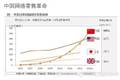 30页PPT：大数据下物流中长期发展战略