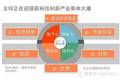 30页PPT：大数据下物流中长期发展战略
