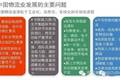 30页PPT：大数据下物流中长期发展战略