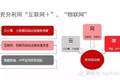 30页PPT：大数据下物流中长期发展战略
