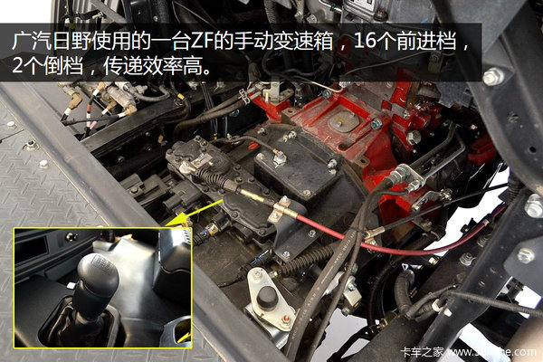 ��λ�߶��г�&nbsp;������ZF�������ǣ����