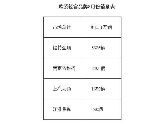 ����ȫ˳8������5636��&nbsp;ͬ�Ȼ���˫����