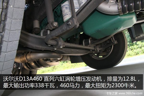 Դ�Ա�ŷ��ֱ������&nbsp;�ֶ�����FH460ͼ��