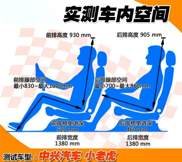 6����ԪƤ����ѡ��&nbsp;����С�ϻ��³�ͼ��