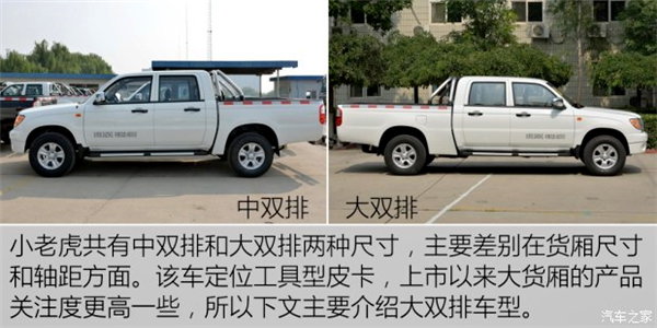 6����ԪƤ����ѡ��&nbsp;����С�ϻ��³�ͼ��