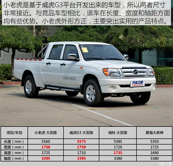 6����ԪƤ����ѡ��&nbsp;����С�ϻ��³�ͼ��