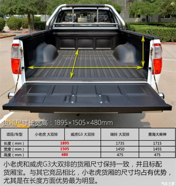 6����ԪƤ����ѡ��&nbsp;����С�ϻ��³�ͼ��