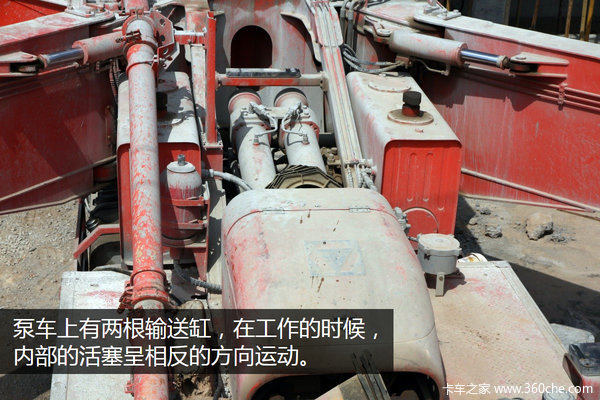 ����û�ã�&nbsp;����ʽ�������ó���ι���