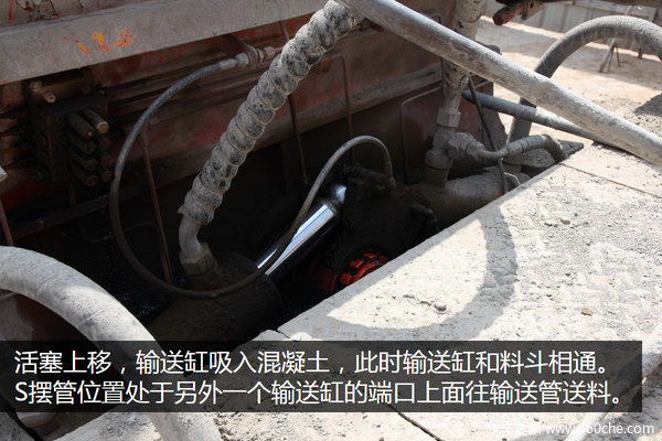 ����û�ã�&nbsp;����ʽ�������ó���ι���