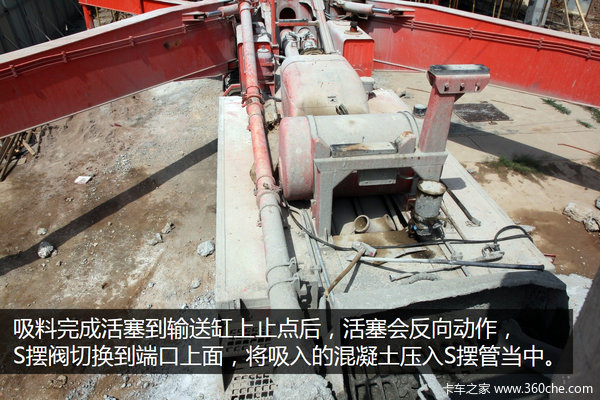 ����û�ã�&nbsp;����ʽ�������ó���ι���