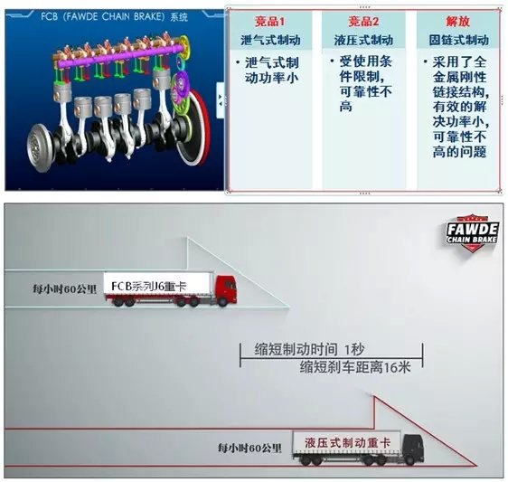 ��Ч��ú������&nbsp;���J6P������ǣ����