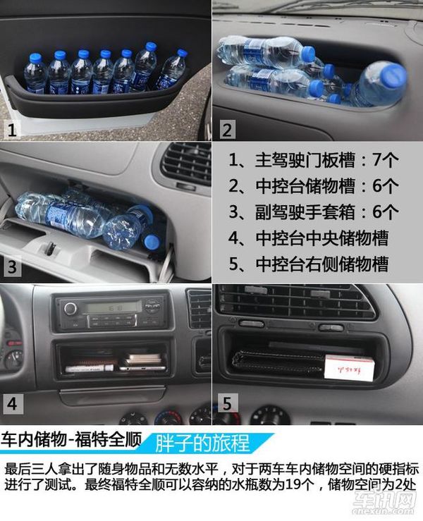 װ����Ȥ&nbsp;������ͨVS����ȫ˳Ȥζ����