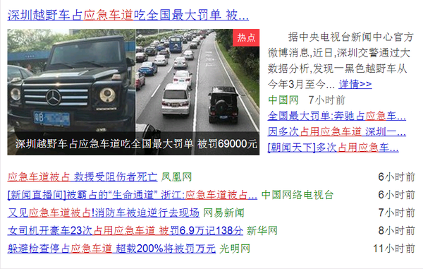 ������������ͨ·&nbsp;��Ī��ռ��Ӧ������