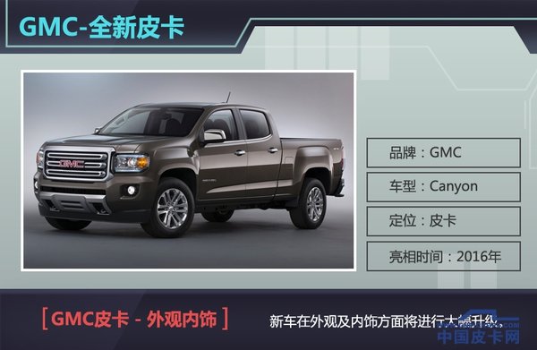 GMC将推出全新皮卡 或2016年正式发布