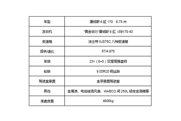 ��ս˫ʮһ������&nbsp;����M3��ֵ�����ѡ