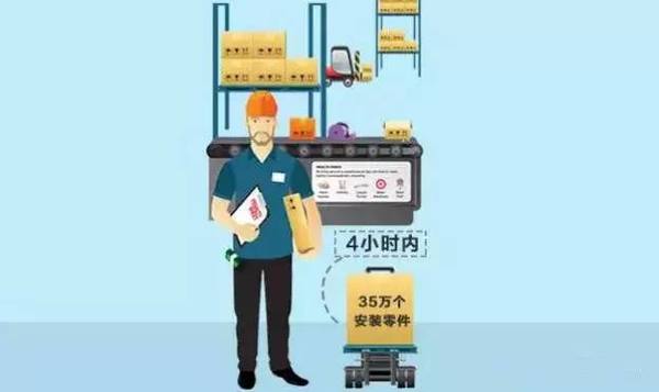 �¹������ж�ţ����ҵ��������ռȥ����