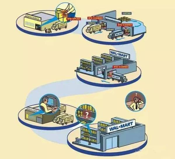 �¹������ж�ţ����ҵ��������ռȥ����