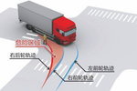 救命贴:大货车拐弯时有个“死亡弯月”