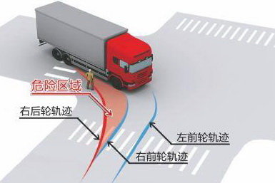 �����������������ʱ�и����������¡�