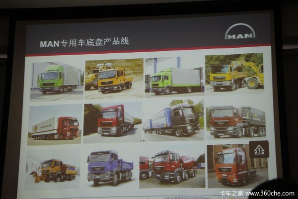 540����TGS����&nbsp;MAN���ù����������г�