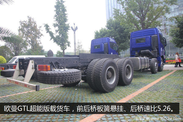 ��ˬ!400����&nbsp;ŷ��GTL���ܰ��ػ���ͼ��