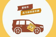 ��߿ɲ���3��!�����������ȫ����¼