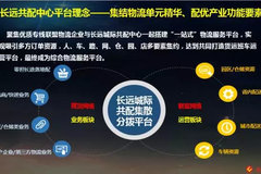 �Ӽ��˳�  ��Զģʽ��δ�ͨ���һ����