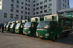 ���������ص�������ҵ �������ʾ�����