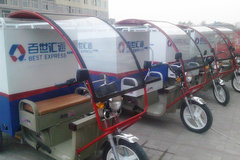 Ϊ�Լ����� �綯����ؽ������ʹ�÷���