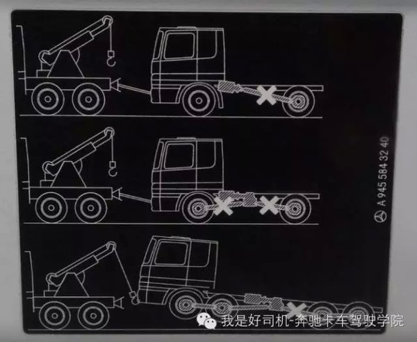 驾驶学院 奔驰阿克托斯驾驶的八大禁忌