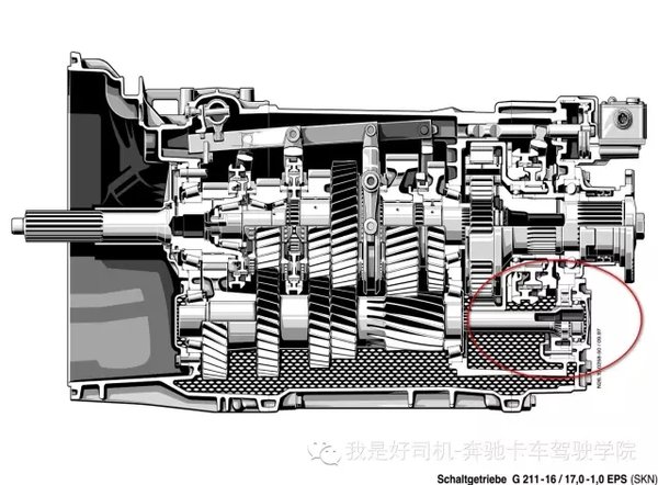 驾驶学院 奔驰阿克托斯驾驶的八大禁忌
