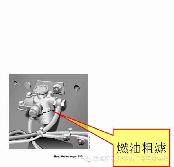 驾驶学院 奔驰阿克托斯驾驶的八大禁忌