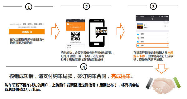 抢不到干着急？ 小编教你占便宜小妙招