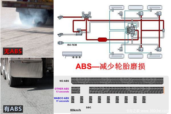 ������Щ����&nbsp;��ö���&nbsp;����ö�������