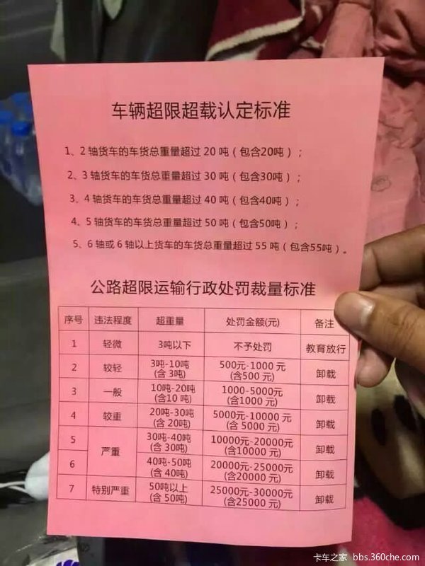 �Ƴ����ĳ���&nbsp;�㶫���ᳵ55���ܲ���׬