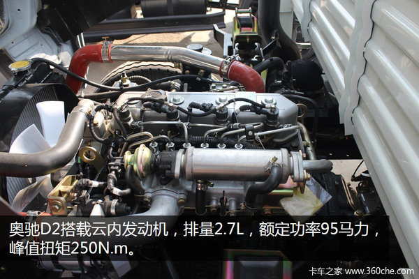 ����Ҫ���ػ�&nbsp;���ڶ����³�D2����ͼ��