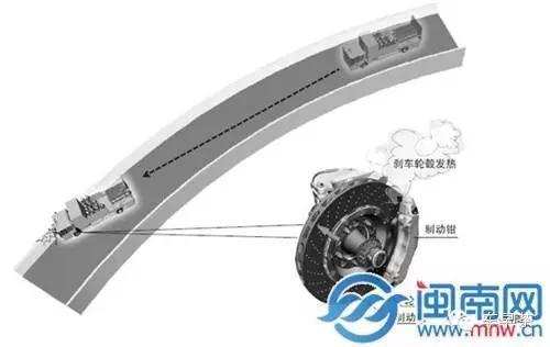 千万不要任性 和大货车抢道简直是作死