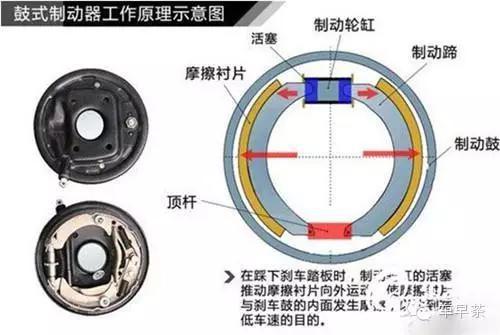 千万不要任性 和大货车抢道简直是作死