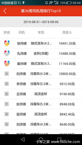 ���շѲ����𣿻���ƽ̨�����߼���ʲô