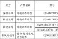 东风又签销售合同！纯电动车底盘254台
