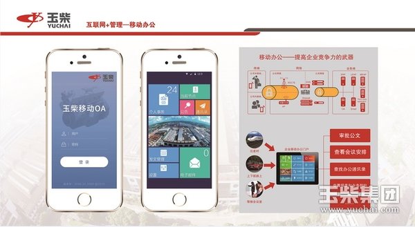 �񲩻᣺&nbsp;�����'������+'���ò�˵����