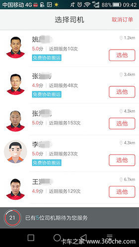 ͬ�ǻ���˾��������&nbsp;�����ٳԿ���׬Ǯ