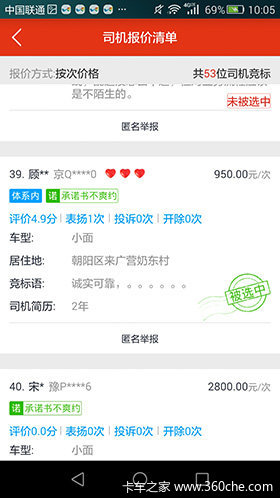 ͬ�ǻ���˾��������&nbsp;�����ٳԿ���׬Ǯ