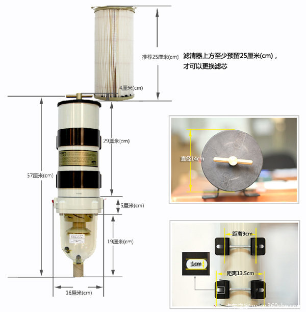 ���͸�ʡǮ&nbsp;�ɿ�1000FH���������ܽ���