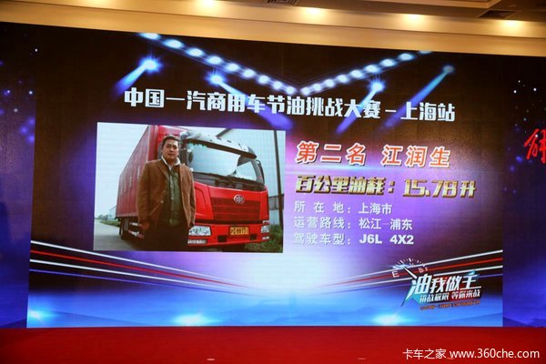 J6LҲ�������&nbsp;�ٹ���15.2���ư��Ϻ���