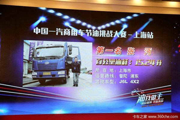 J6LҲ�������&nbsp;�ٹ���15.2���ư��Ϻ���