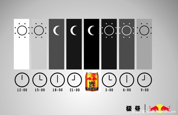 ������š���ȵ�ʹ&nbsp;�ܹ����ټ�,���ǲ�Լ