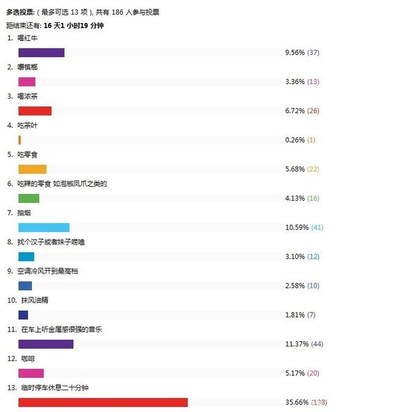 ������š���ȵ�ʹ&nbsp;�ܹ����ټ�,���ǲ�Լ