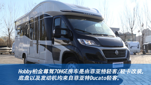 ʵ�ĸ߶˷���&nbsp;Hobby�ؽ����70HGE����